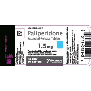 PALIPERIDONE 1.5MG ER TAB 30CT